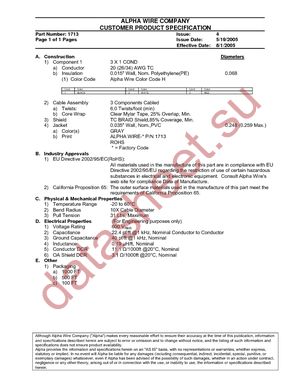 1713 SL005 datasheet  